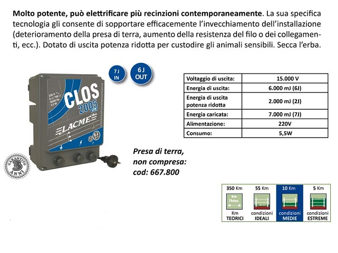 ELETTRIFICATORE LACME CLOS 2005   220V 6000M J Macchine e Batterie 